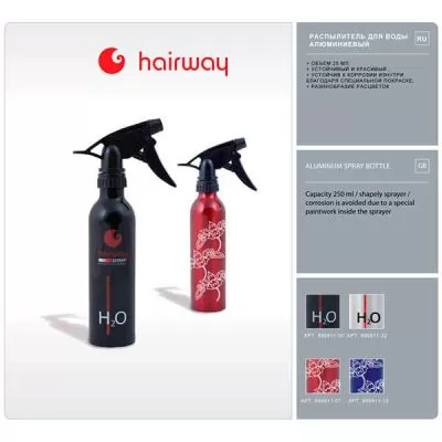 Отзывы покупателей о товаре Hairway распылитель для воды 250 мл мет. H2O черн. худой